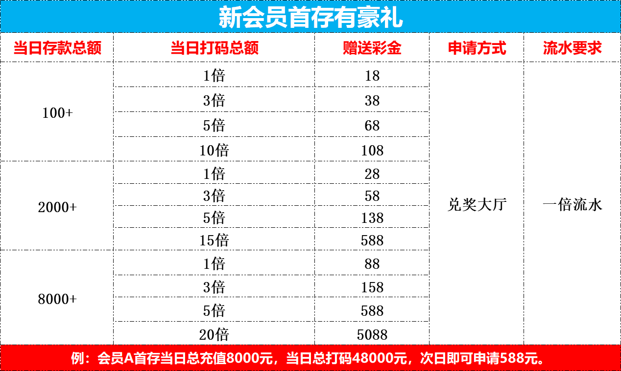 图片加载中..