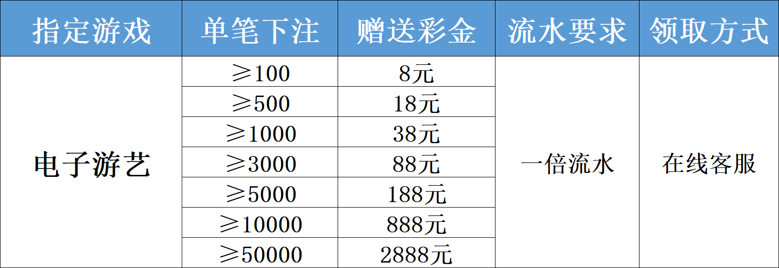 图片加载中..