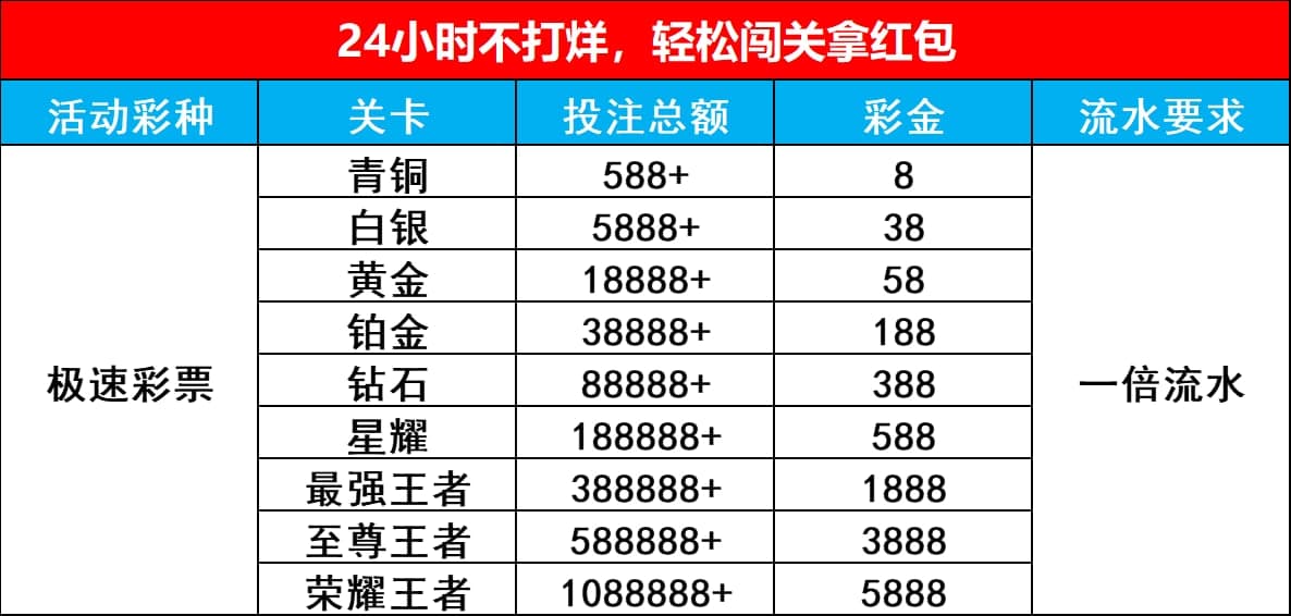 图片加载中..