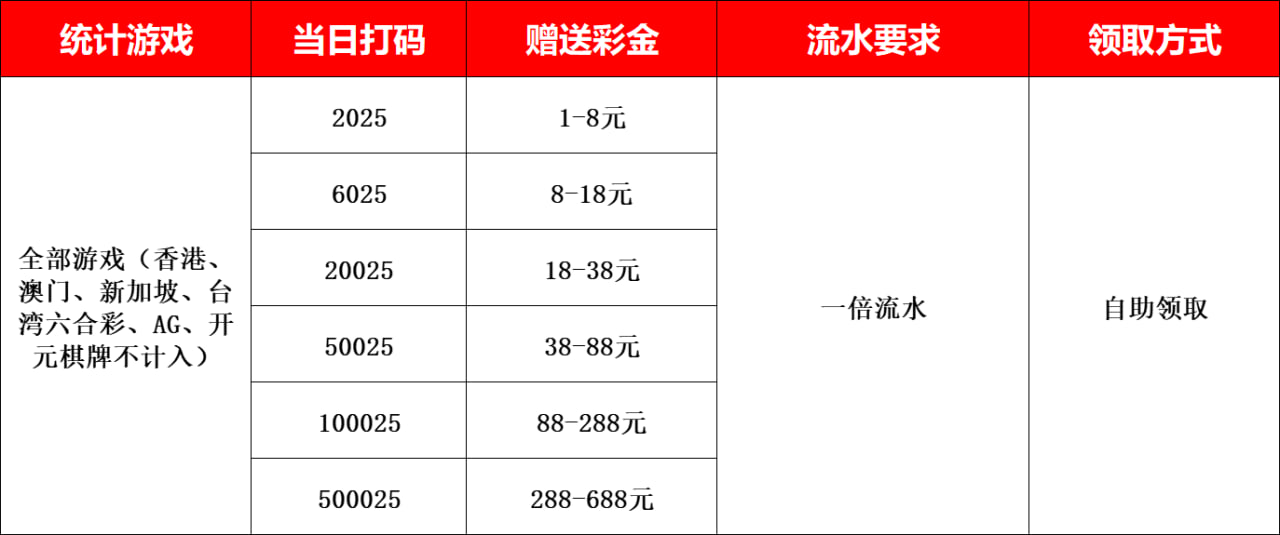 图片加载中..
