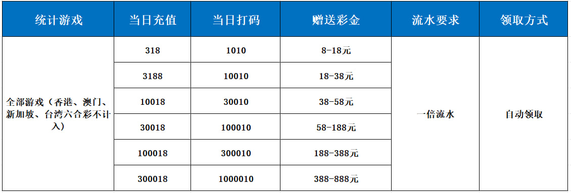 图片加载中..