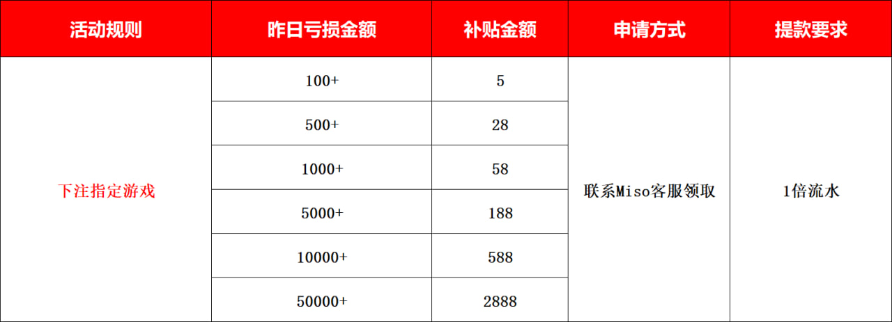 图片加载中..